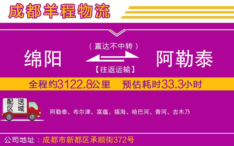綿陽(yáng)到阿勒泰物流公司