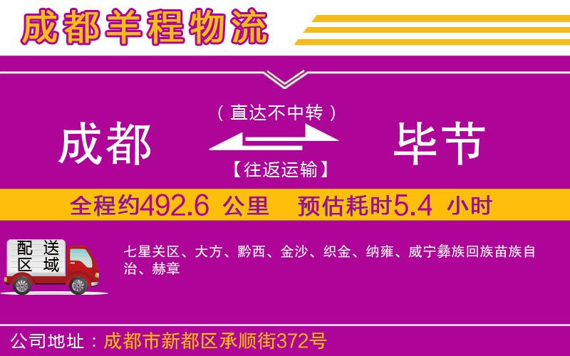 成都到畢節(jié)物流公司