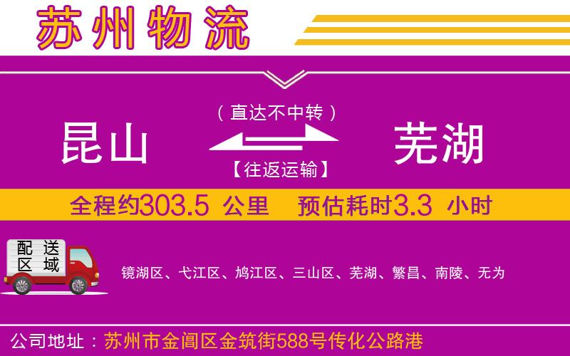 昆山到蕪湖物流公司