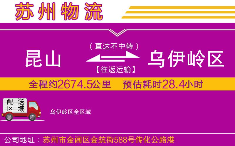 昆山到烏伊嶺區(qū)物流公司