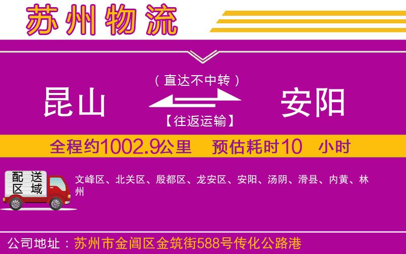 昆山到安陽(yáng)物流公司