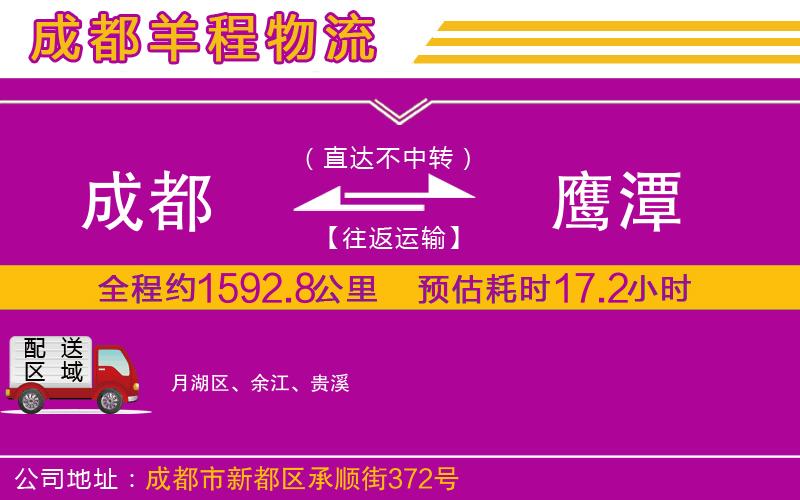 成都至鷹潭貨運(yùn)