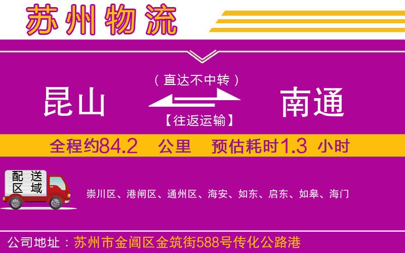 昆山到南通物流公司