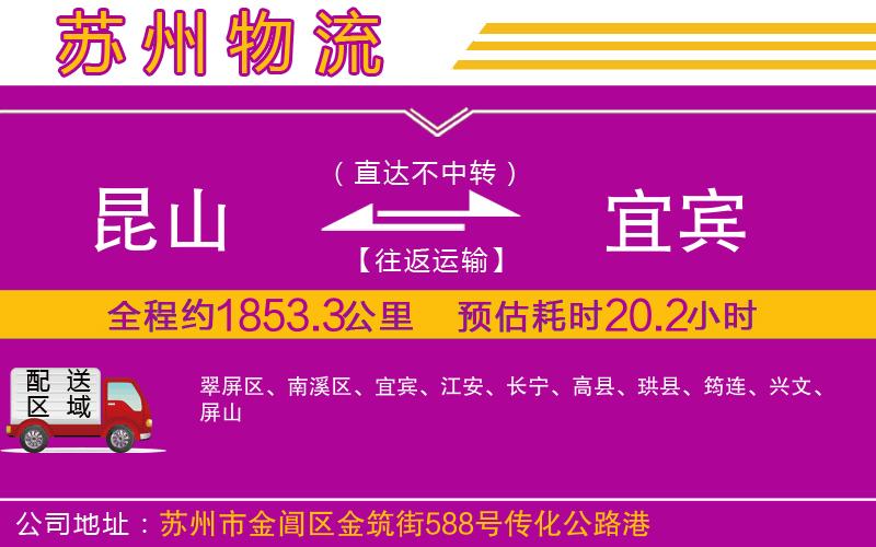 昆山到宜賓物流公司