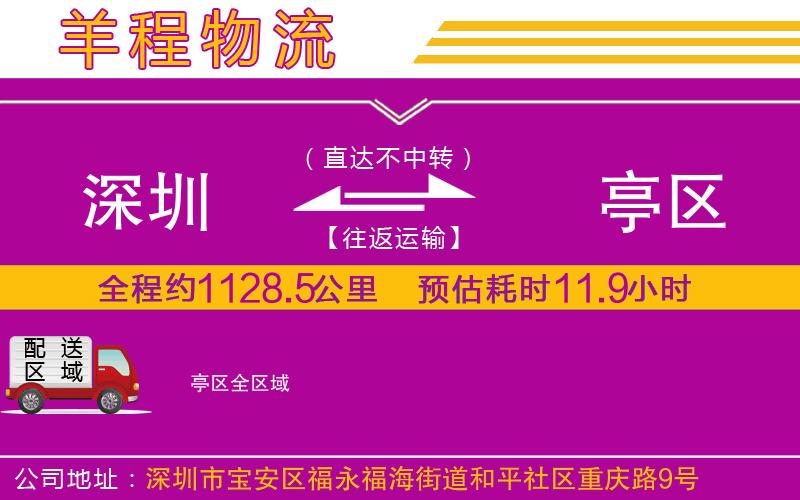 深圳到猇亭區(qū)貨運公司