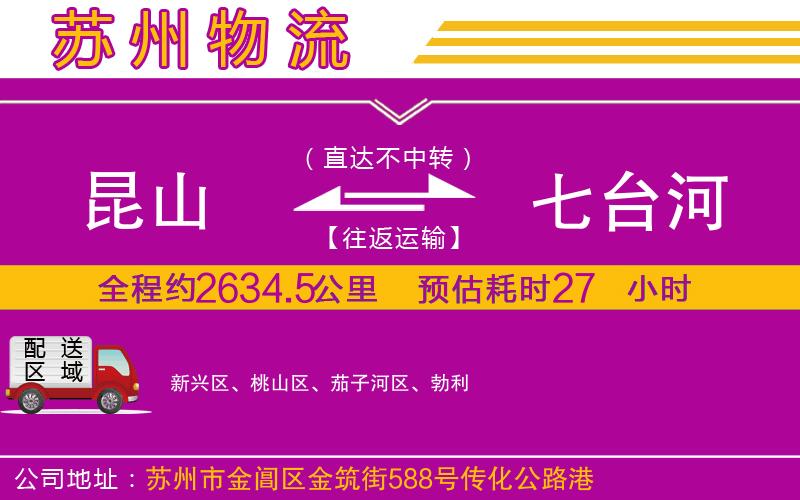昆山到七臺河物流公司