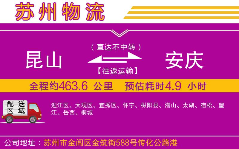 昆山到安慶物流公司