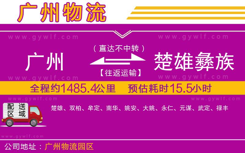 廣州到楚雄彝族自治州物流公司