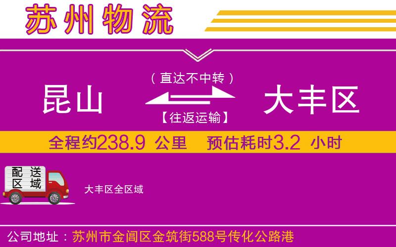 昆山到大豐區(qū)物流公司