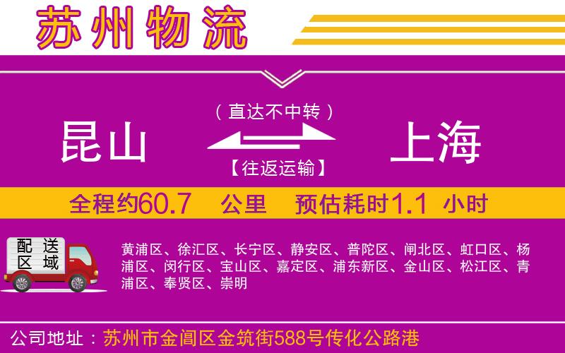 昆山到上海物流公司