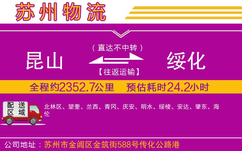 昆山到綏化物流公司