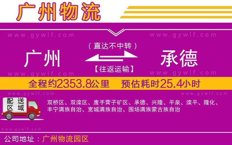 廈門(mén)到宜秀區(qū)物流公司