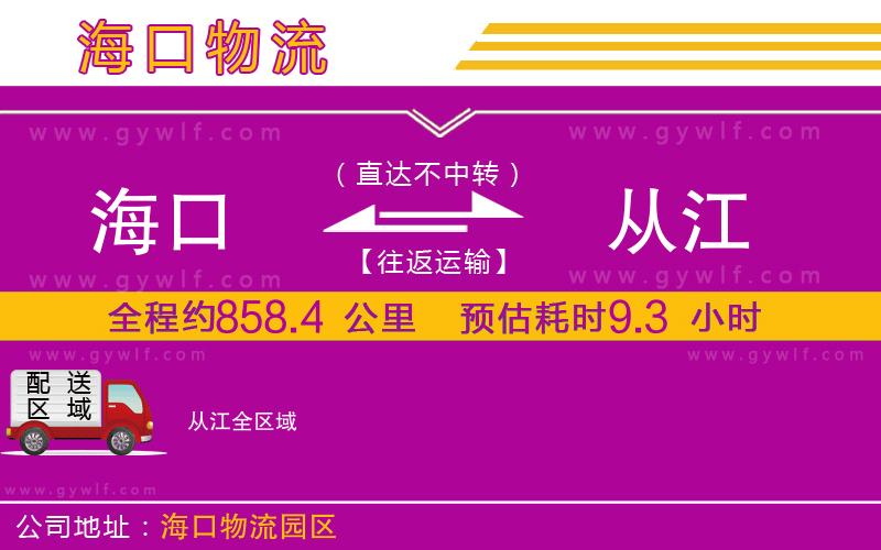 ?？诘綇慕锪鞴?/>
</p>
<p>
    <span style=