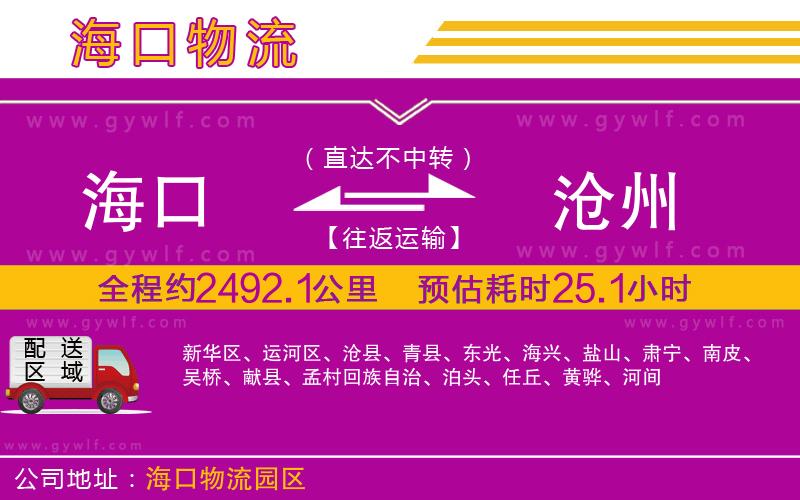 ?？诘綔嬷菸锪鞴?/>
</p>
<p>
    <span style=