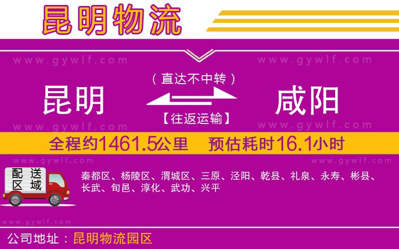 昆明到咸陽物流公司