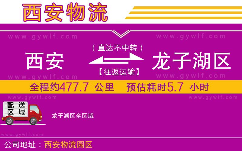 西安到龍子湖區(qū)物流公司