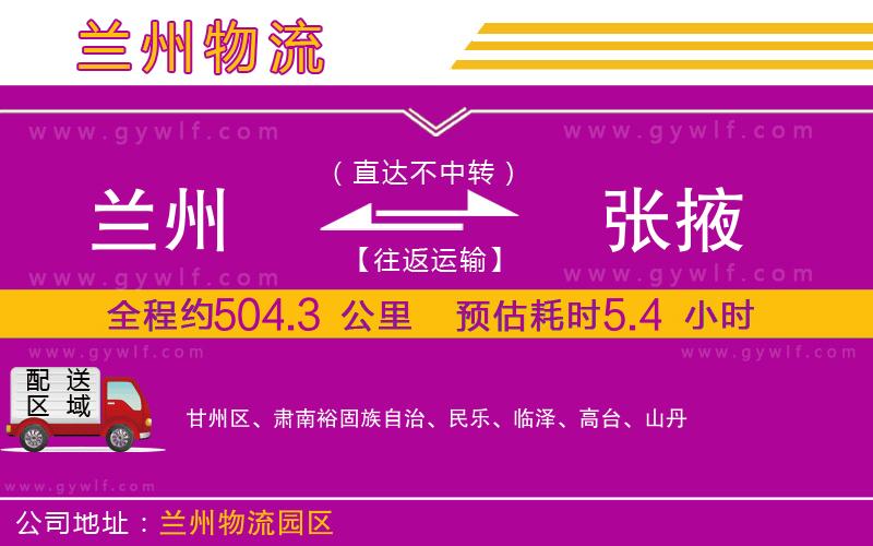 蘭州到張掖物流公司