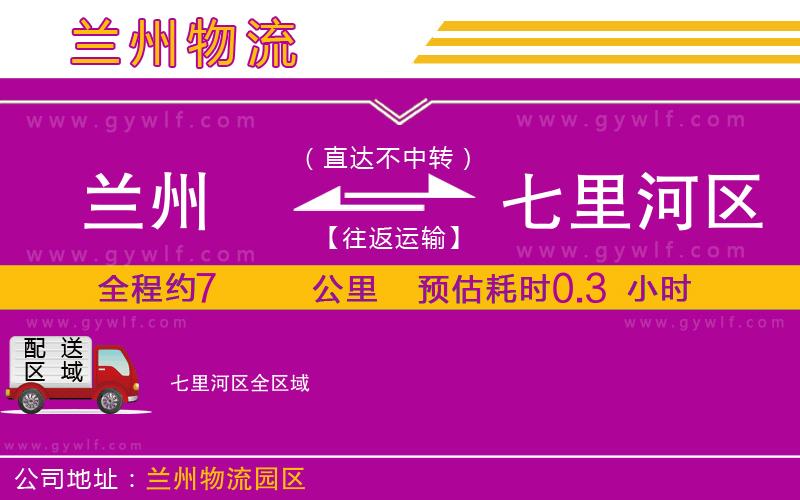 蘭州到七里河區(qū)物流公司