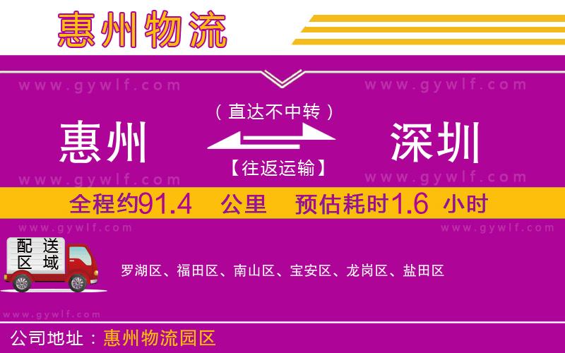 惠州到深圳物流公司