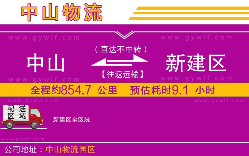 中山到新建區(qū)物流公司