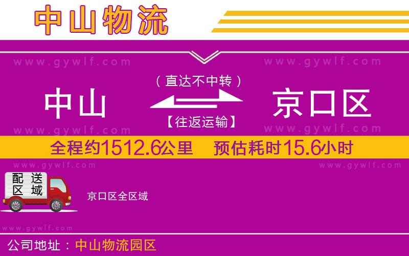 中山到京口區(qū)物流公司