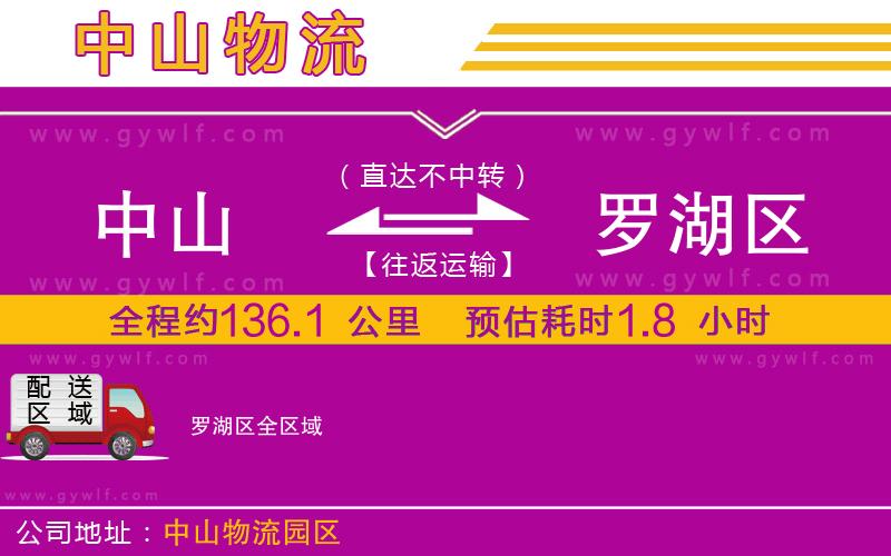 中山到羅湖區(qū)物流公司