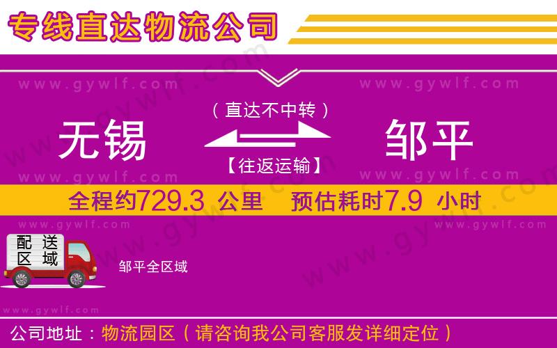 無(wú)錫到鄒平物流公司