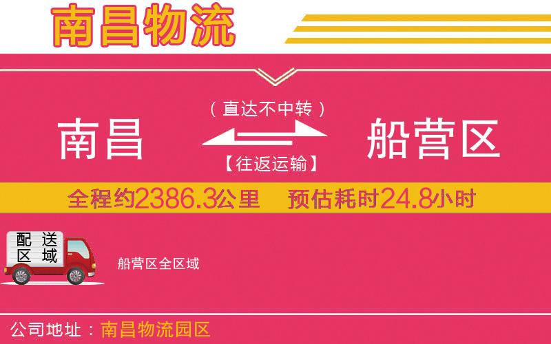 南昌到船營(yíng)區(qū)物流公司