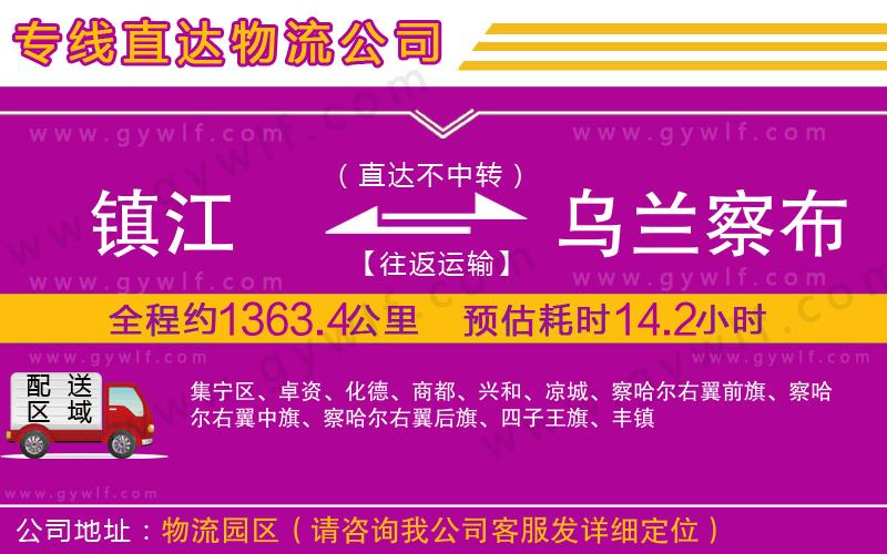 鎮(zhèn)江到烏蘭察布物流公司