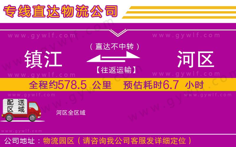 鎮(zhèn)江到?jīng)负訁^(qū)物流公司