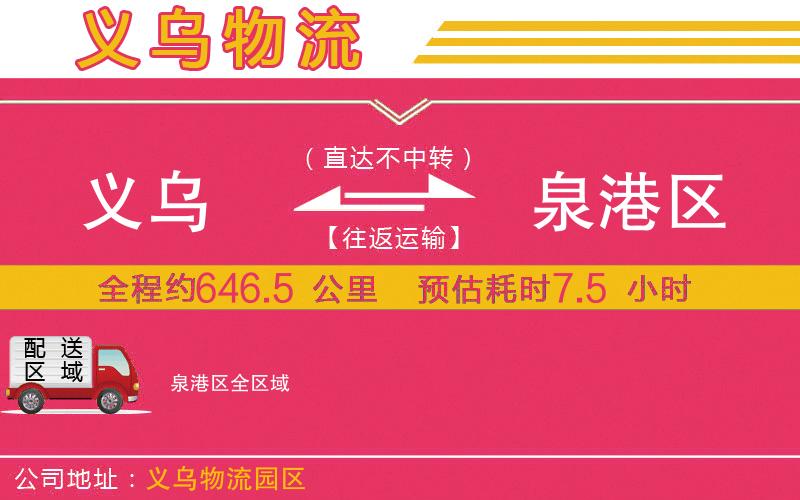 義烏到泉港區(qū)物流公司