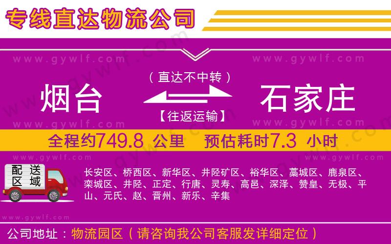 煙臺到石家莊物流公司