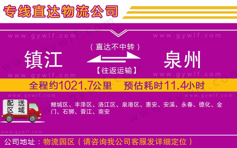 鎮(zhèn)江到泉州物流公司