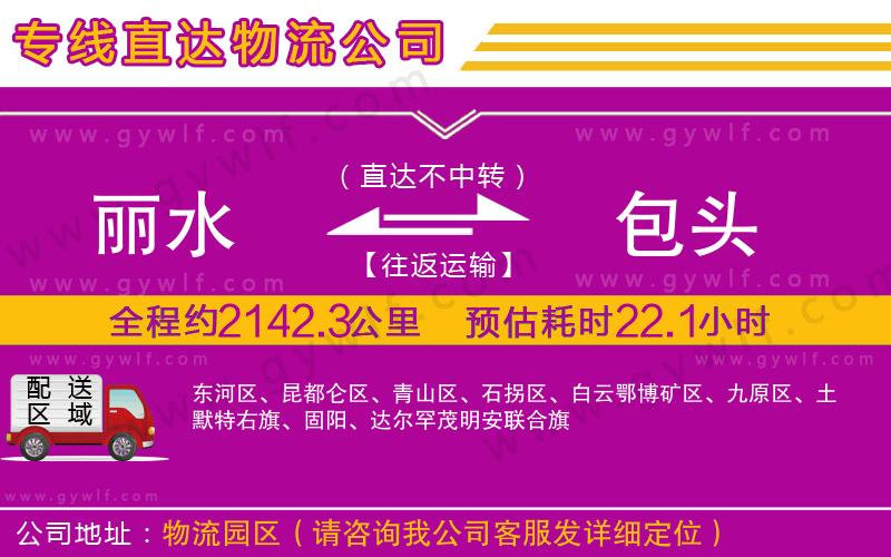 麗水到包頭物流公司