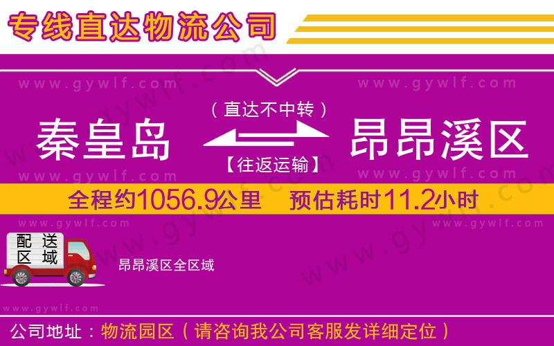 秦皇島到昂昂溪區(qū)物流公司