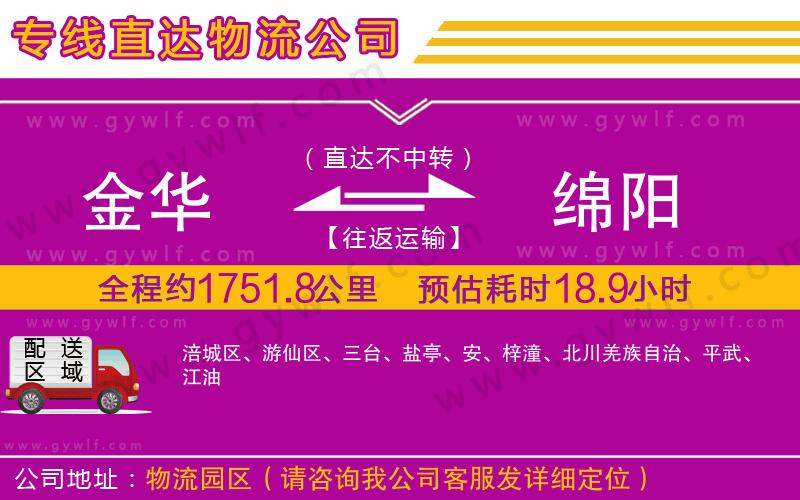 金華到綿陽物流公司