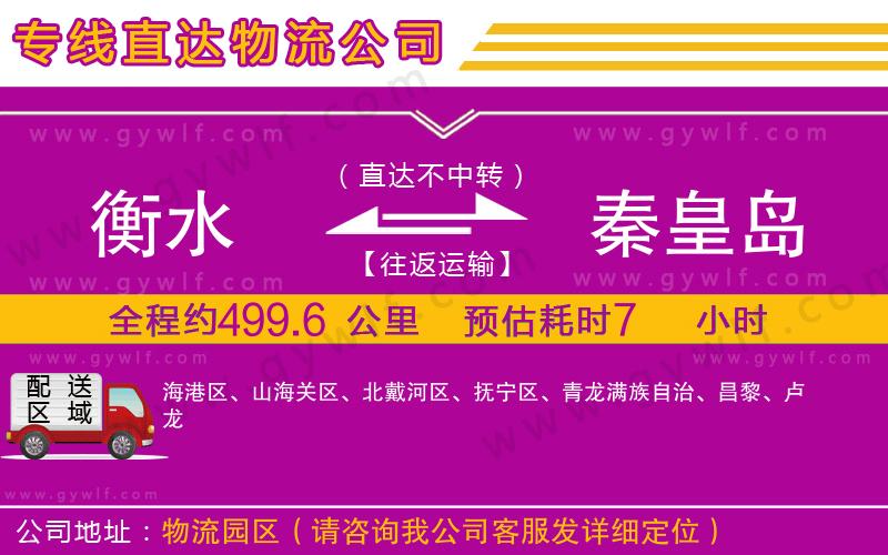 衡水到秦皇島物流公司