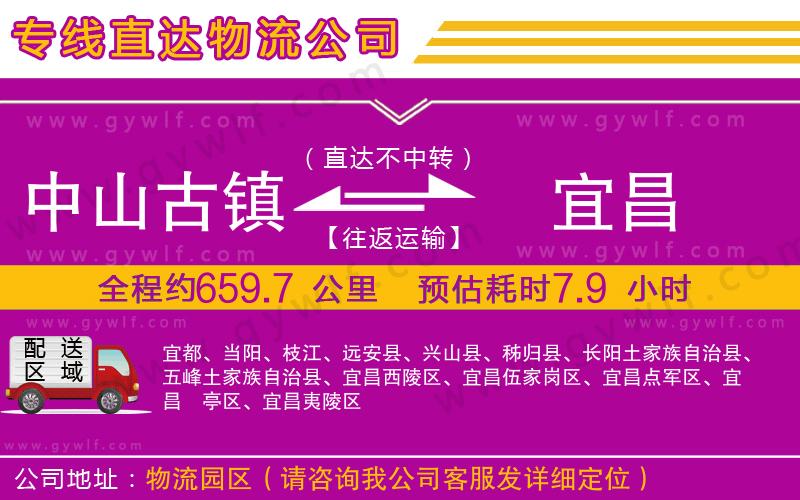 中山古鎮(zhèn)到宜昌物流公司