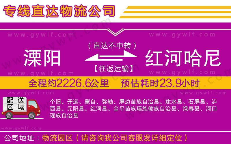 溧陽(yáng)到紅河哈尼族彝族自治州物流公司