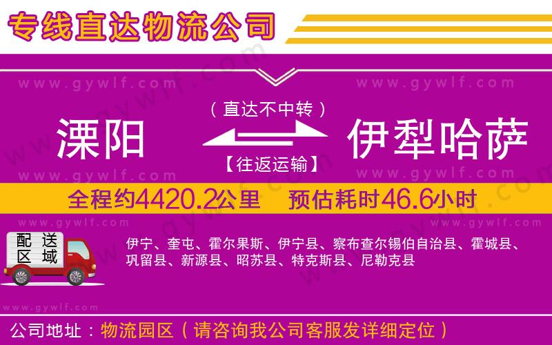 溧陽(yáng)到伊犁哈薩克自治州物流公司