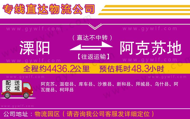 溧陽到阿克蘇地區(qū)物流公司