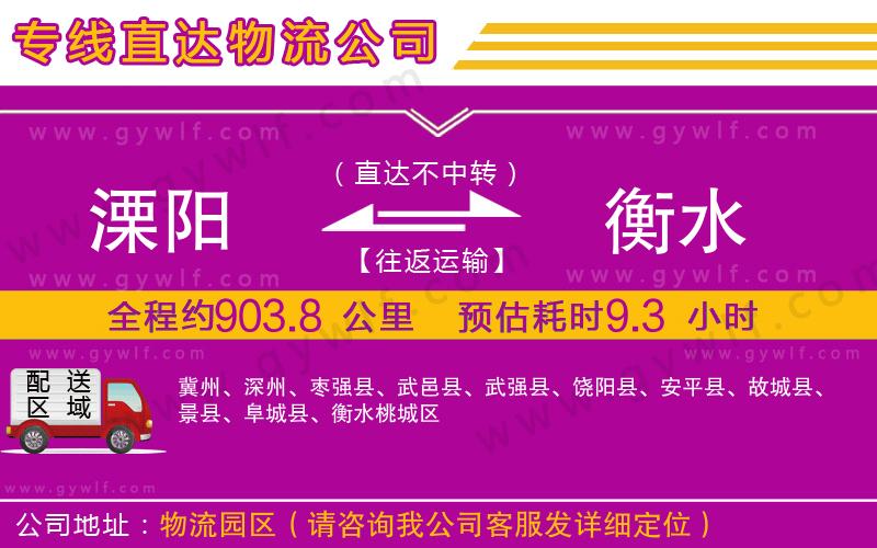 溧陽到衡水物流公司