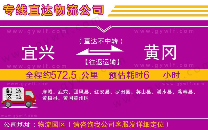 宜興到黃岡物流公司