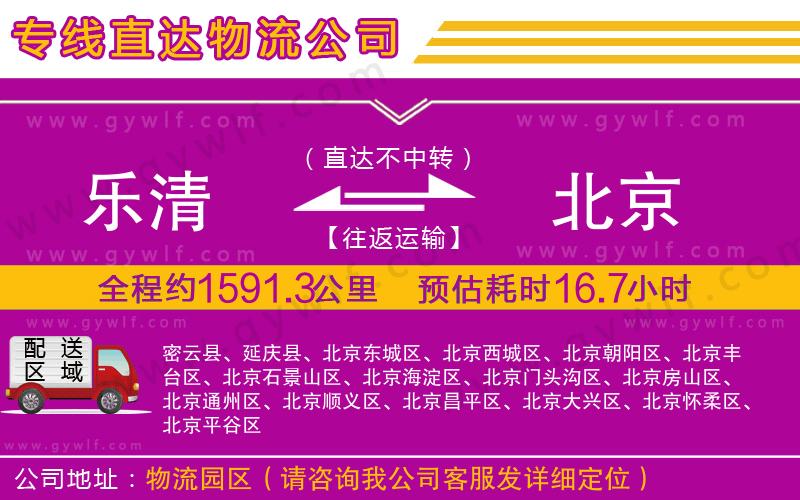 樂清到北京物流公司