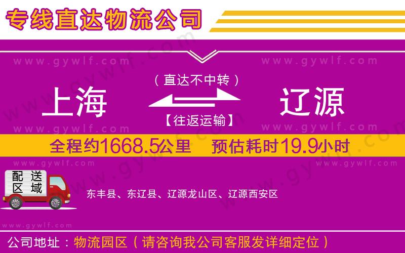 上海到遼源貨運(yùn)專線