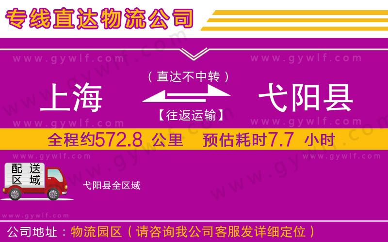上海到弋陽(yáng)縣貨運(yùn)專線