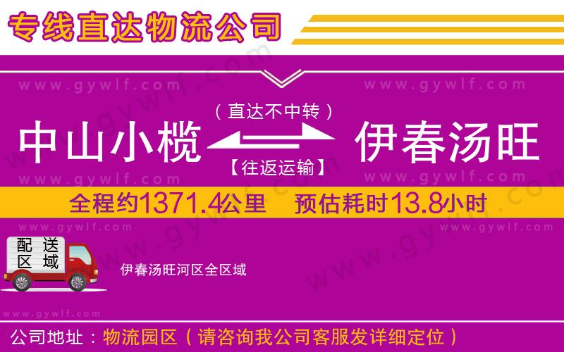 中山小欖到伊春湯旺河區(qū)物流公司