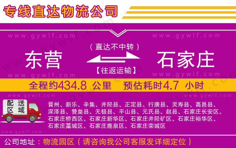 東營(yíng)到石家莊物流公司