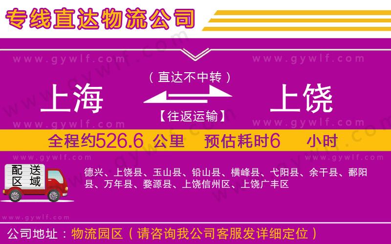 上海到上饒物流專(zhuān)線(xiàn)
