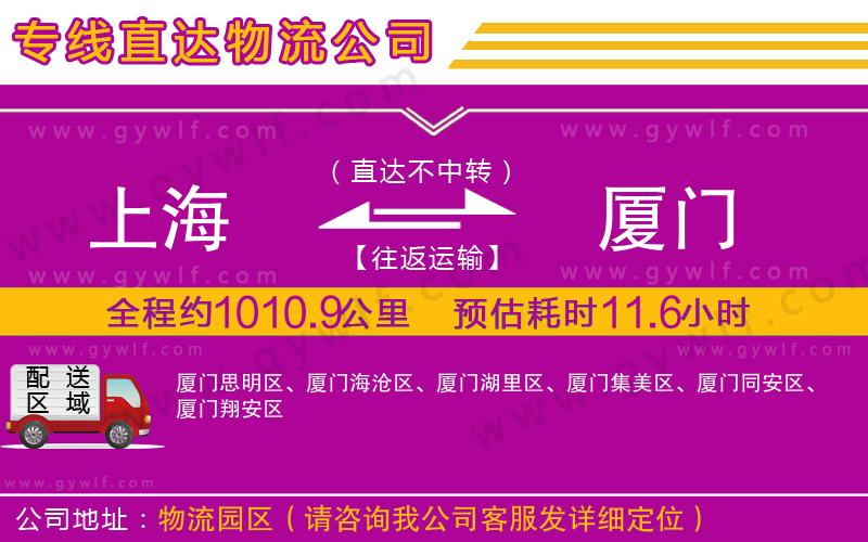 上海到廈門(mén)物流
